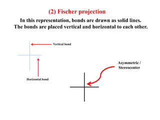 (2) Fischer projection
In this representation, bonds are drawn as solid lines.
The bonds are placed vertical and horizontal to each other.
Vertical bond
Horizontal bond
Asymmetric /
Stereocenter
 