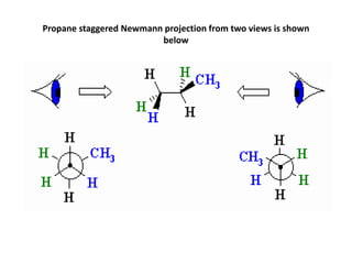 Propane staggered Newmann projection from two views is shown
below
 