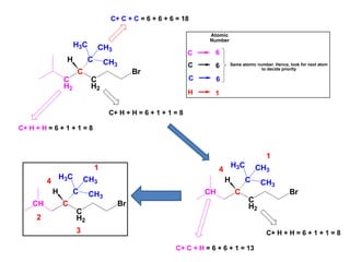 C+ H + H = 6 + 1 + 1 = 8
C
H2
C
C
H2
Br
H C
H3C
CH3
CH3
C+ C + C = 6 + 6 + 6 = 18
C+ H + H = 6 + 1 + 1 = 8
C 6
C 6
H 1
Atomic
Number
C 6
Same atomic number. Hence, look for next atom
to decide priority
C+ C + H = 6 + 6 + 1 = 13
1
4
CH C
C
H2
Br
H C
H3C
CH3
CH3
C+ H + H = 6 + 1 + 1 = 8
1
2
3
4
CH C
C
H2
Br
H C
H3C
CH3
CH3
 
