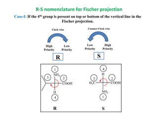 Case-I: If the 4th group is present on top or bottom of the vertical line in the
Fischer projection.
R-S nomenclature for Fischer projection
High
Priority
Low
Priority
Low
Priority
High
Priority
R S
Clock wise Counter Clock wise
H
NH2
H3C COOH
1
2
3
4
S
NH2
H
COOH
1
2
3
4
R
 