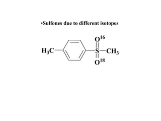 •Sulfones due to different isotopes
S CH3
O16
O18
H3C
 