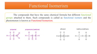 Functional Isomerism
The compounds that have the same chemical formula but different functional
groups attached to them. Such compounds is called as functional isomers and the
phenomenon is known as Functional Isomerism.
 