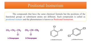 Positional Isomerism
The compounds that have the same chemical formula but the positions of the
functional groups or substituent atoms are different. Such compounds is called as
positional isomers and the phenomenon is known as Positional Isomerism.
 