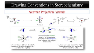 Drawing Conventions in Stereochemistry
Newman Projection Formula
 