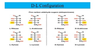 D-L Configuration
 