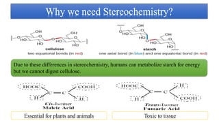 Due to these differences in stereochemistry, humans can metabolize starch for energy
but we cannot digest cellulose.
Essential for plants and animals Toxic to tissue
 
