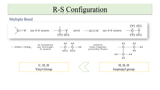 R-S Configuration
Multiple Bond
C, H, H
Vinyl Group
H, H, H
Isopropyl group
 