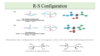 R-S Configuration
 