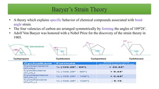 Baeyer’s Strain Theory
• A theory which explains specific behavior of chemical compounds associated with bond
angle strain.
• The four valencies of carbon are arranged symmetrically by forming the angles of 109028’.
• Adolf Von Baeyer was honored with a Nobel Prize for the discovery of the strain theory in
1905.
 
