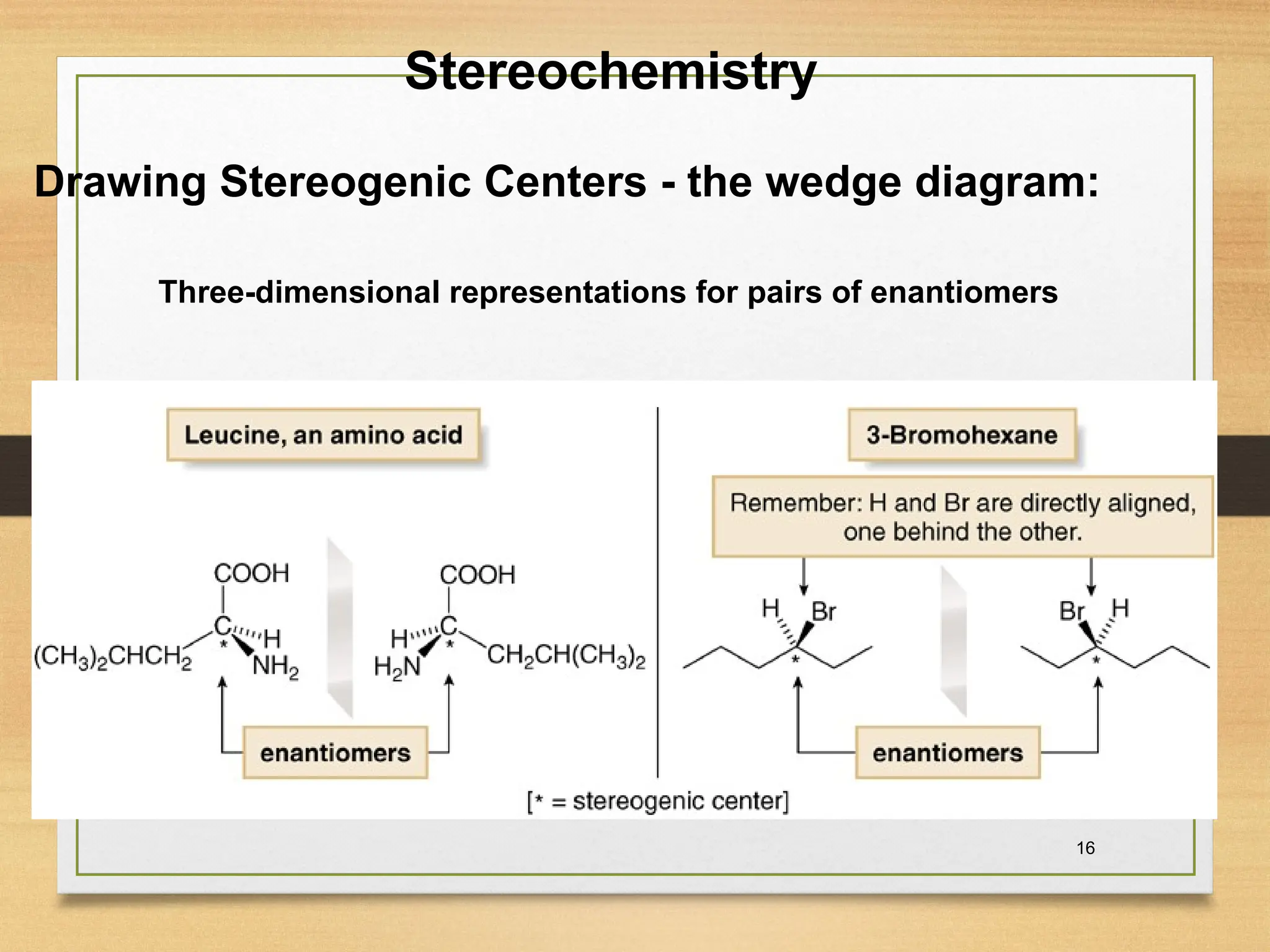16
Three-dimensional representations for pairs of enantiomers
Stereochemistry
Drawing Stereogenic Centers - the wedge diagram:
 