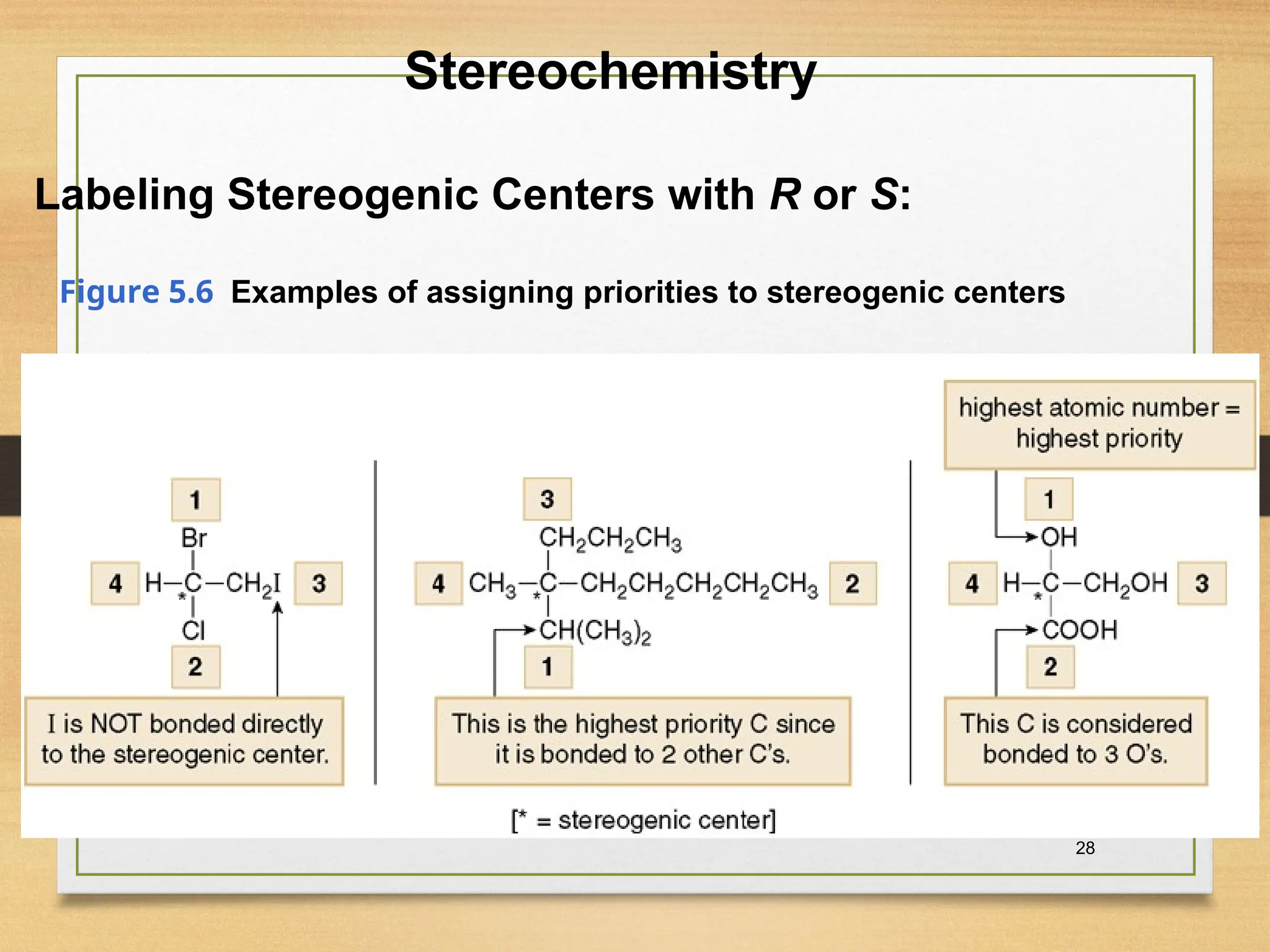 28
Figure 5.6 Examples of assigning priorities to stereogenic centers
Stereochemistry
Labeling Stereogenic Centers with R or S:
 