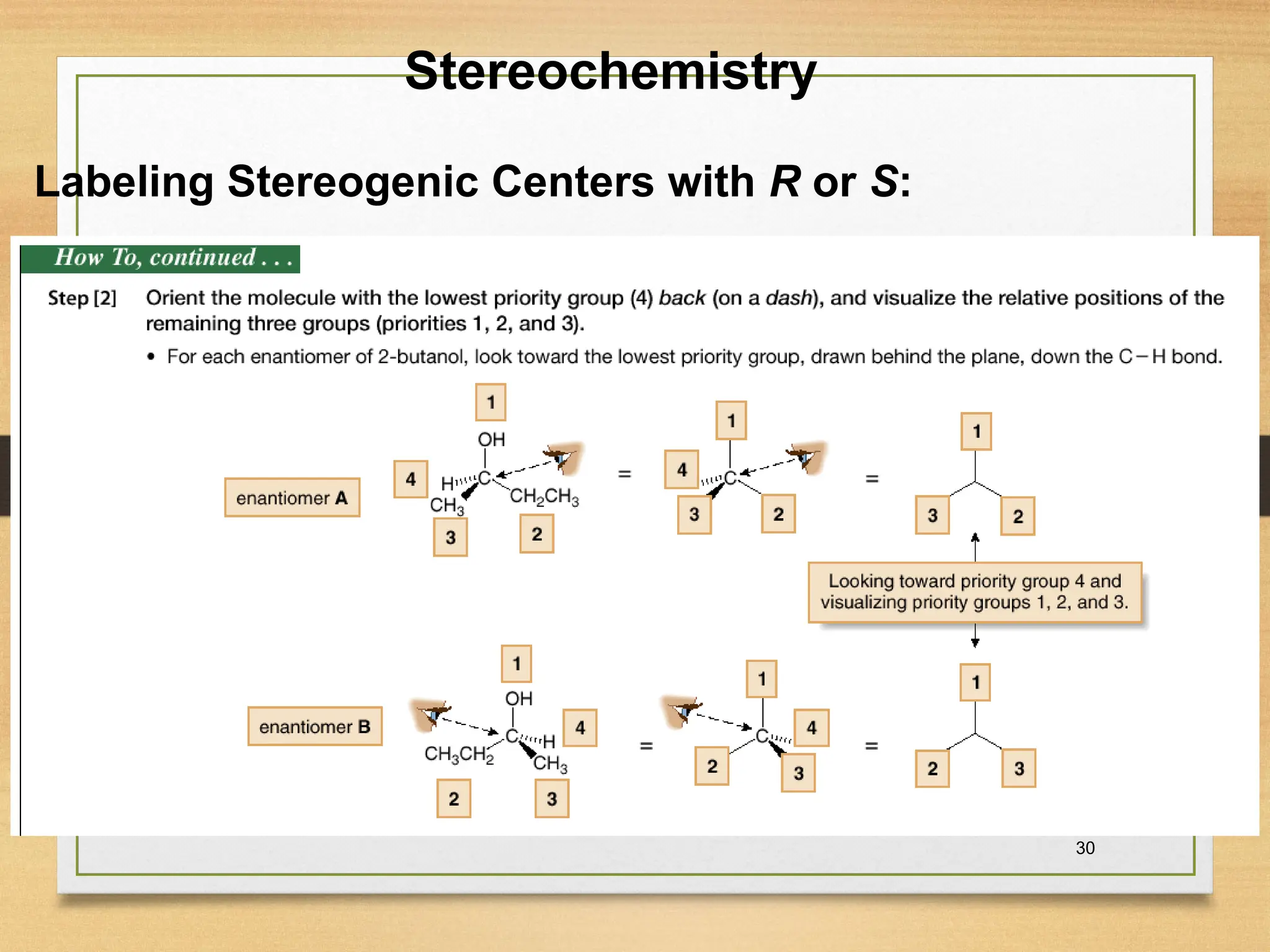 30
Stereochemistry
Labeling Stereogenic Centers with R or S:
 