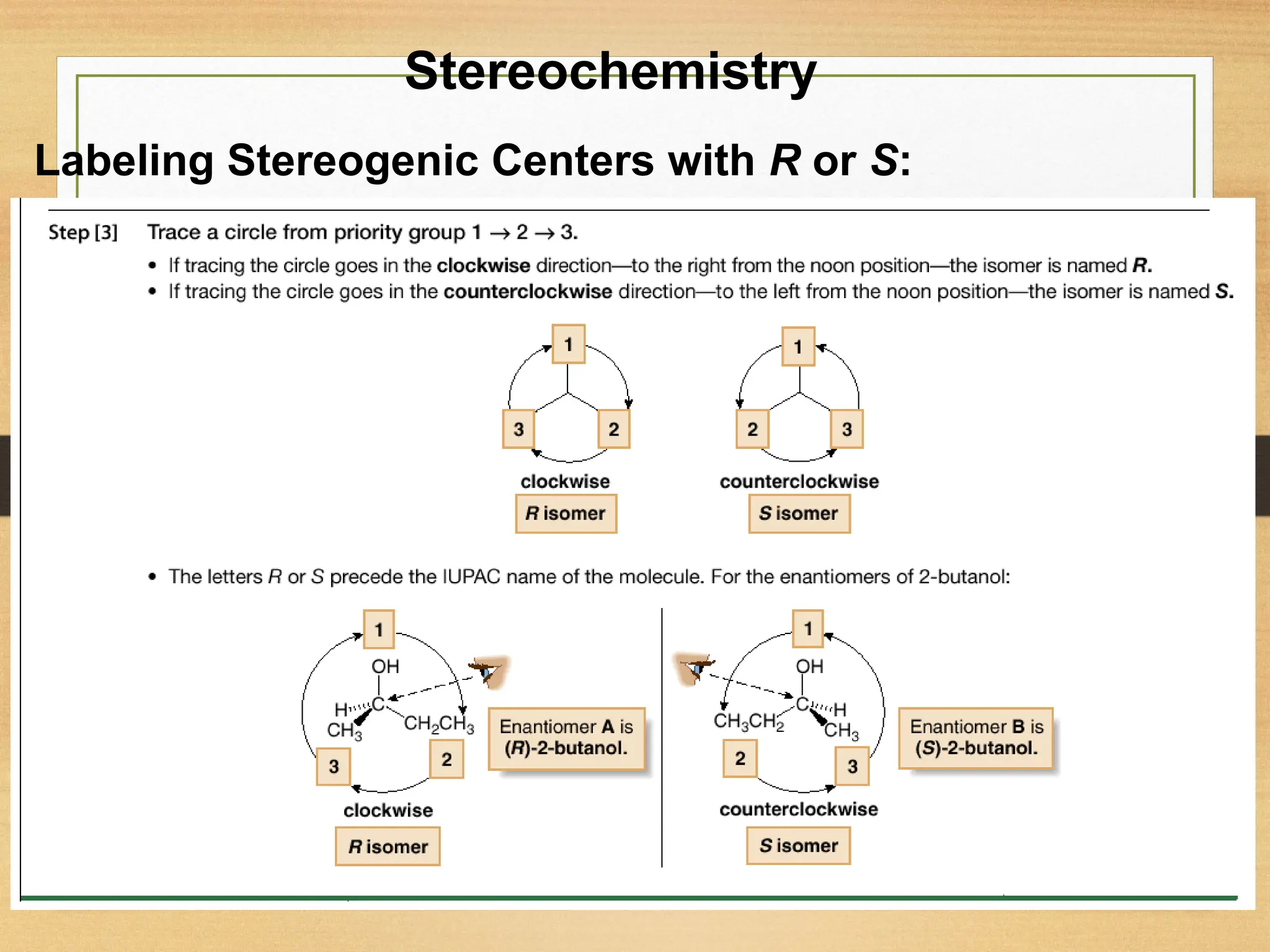 31
Stereochemistry
Labeling Stereogenic Centers with R or S:
 