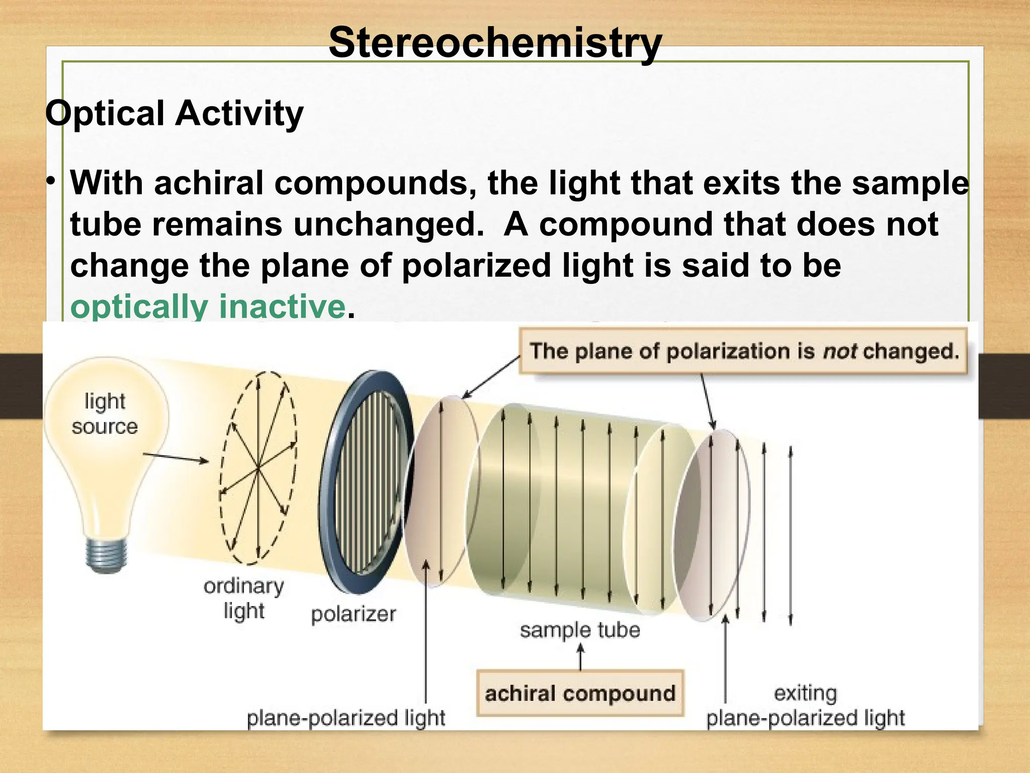 49
• With achiral compounds, the light that exits the sample
tube remains unchanged. A compound that does not
change the plane of polarized light is said to be
optically inactive.
Optical Activity
Stereochemistry
 