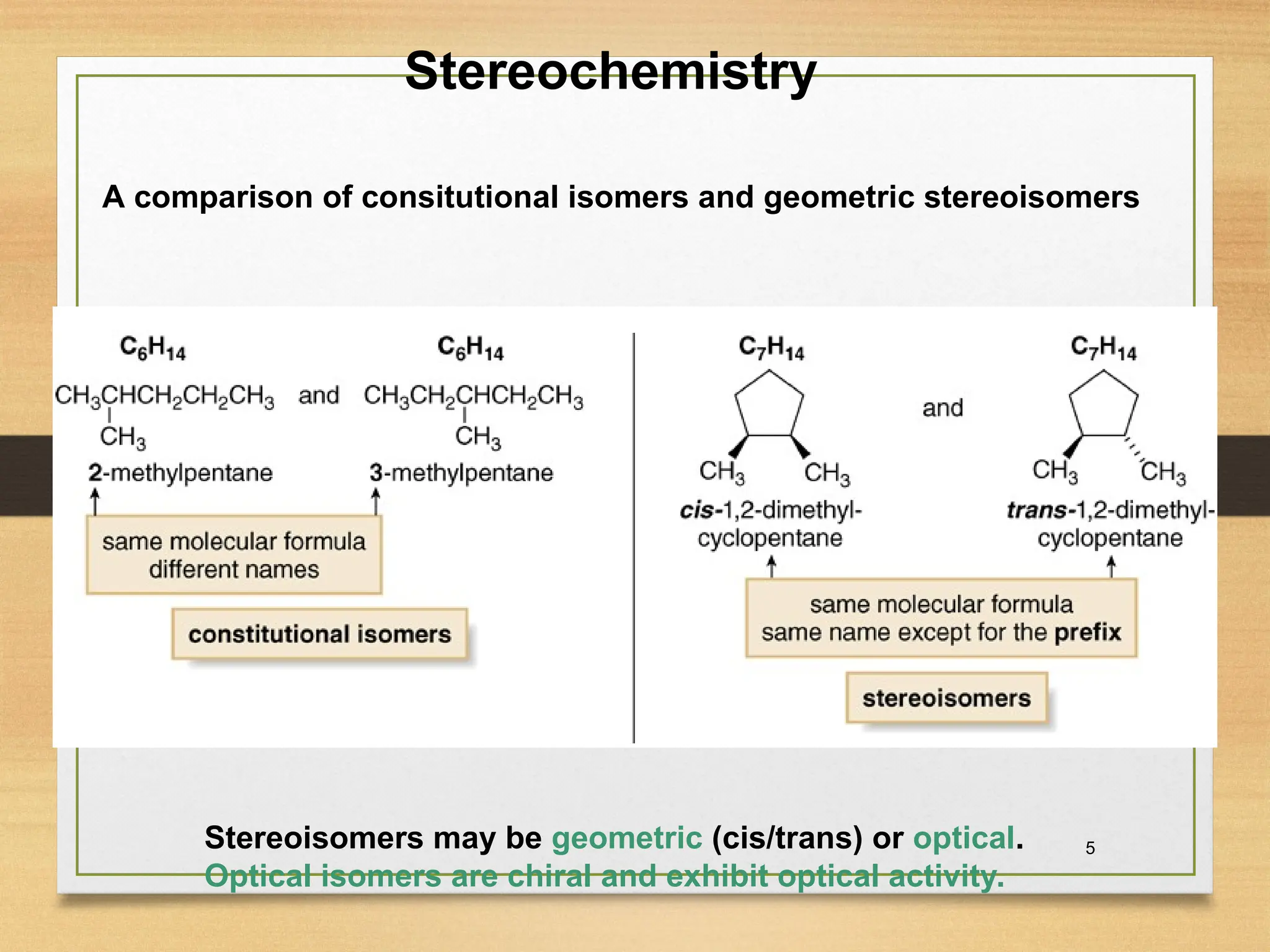 5
A comparison of consitutional isomers and geometric stereoisomers
Stereochemistry
Stereoisomers may be geometric (cis/trans) or optical.
Optical isomers are chiral and exhibit optical activity.
 