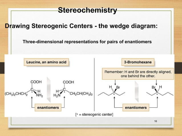 Stereochemistry, Basic principles, Chirality, Enantiomers | PPT