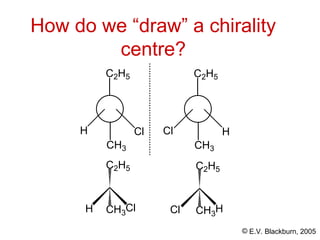 © E.V. Blackburn, 2005
How do we “draw” a chirality
centre?
Cl
H
C2H5
CH3
H
Cl
C2H5
CH3
H
Cl
C2H5
CH3
Cl
H
C2H5
CH3
 