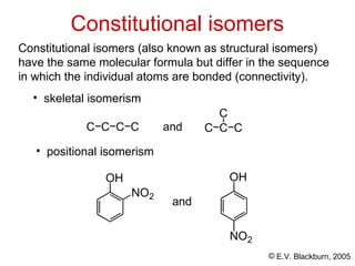 © E.V. Blackburn, 2005
Constitutional isomers
Constitutional isomers (also known as structural isomers)
have the same molecular formula but differ in the sequence
in which the individual atoms are bonded (connectivity).
• skeletal isomerism
• positional isomerism
C C C C and C C C
C
OH OH
NO2
NO2
and
 
