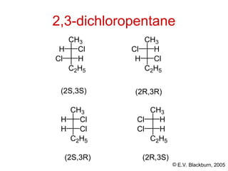© E.V. Blackburn, 2005
2,3-dichloropentane
(2S,3R) (2R,3S)
(2S,3S) (2R,3R)
H Cl
CH3
Cl H
C2H5
Cl H
CH3
H Cl
C2H5
H Cl
CH3
H Cl
C2H5
Cl H
CH3
Cl H
C2H5
 