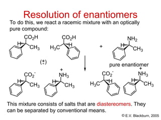 © E.V. Blackburn, 2005
Resolution of enantiomers
This mixture consists of salts that are diastereomers. They
can be separated by conventional means.
To do this, we react a racemic mixture with an optically
pure compound:
CO2H
H3C
CH3
CO2H
H
H
( )
+
-
+ CH3
NH2
H
pure enantiomer
CH3
CO2
-
H
CH3
NH3
H
+
CO2
-
H3C H CH3
NH3
H
+
 