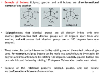 What is stereochemistry? how to understand stereochemistry..pptx