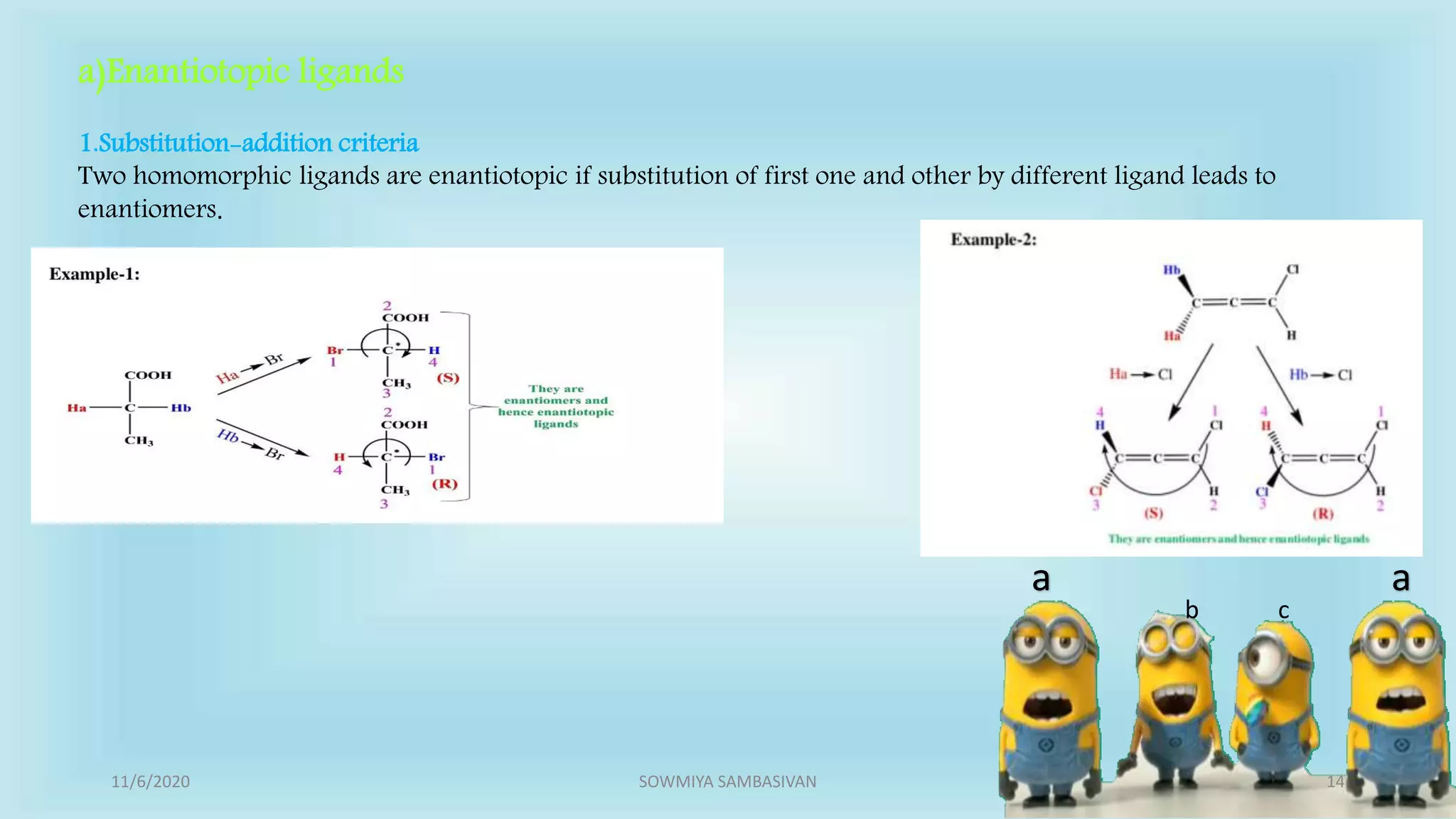 a a
b c
a)Enantiotopic ligands
1.Substitution-addition criteria
Two homomorphic ligands are enantiotopic if substitution of first one and other by different ligand leads to
enantiomers.
11/6/2020 14SOWMIYA SAMBASIVAN
 