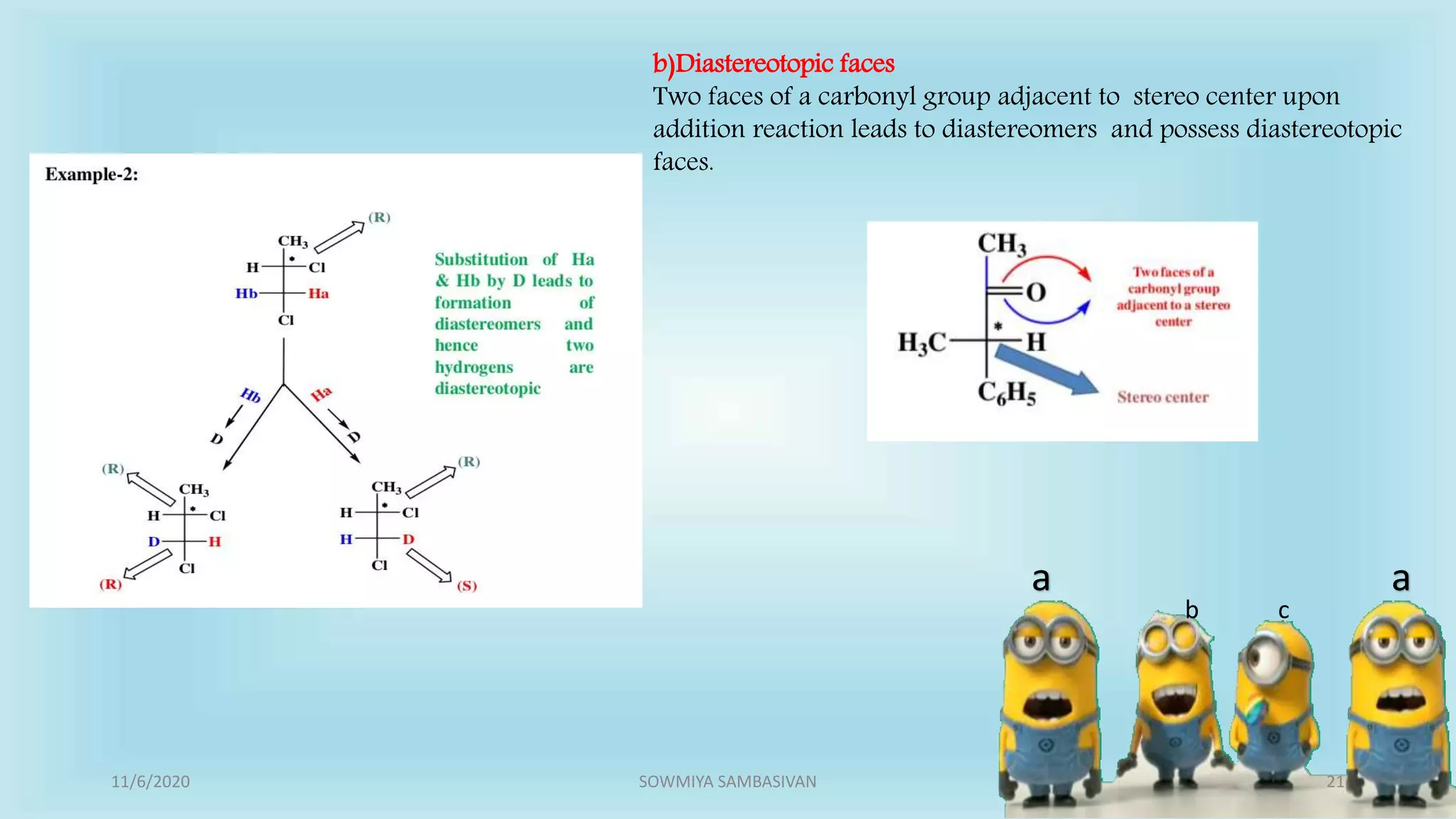 a a
b c
b)Diastereotopic faces
Two faces of a carbonyl group adjacent to stereo center upon
addition reaction leads to diastereomers and possess diastereotopic
faces.
11/6/2020 21SOWMIYA SAMBASIVAN
 