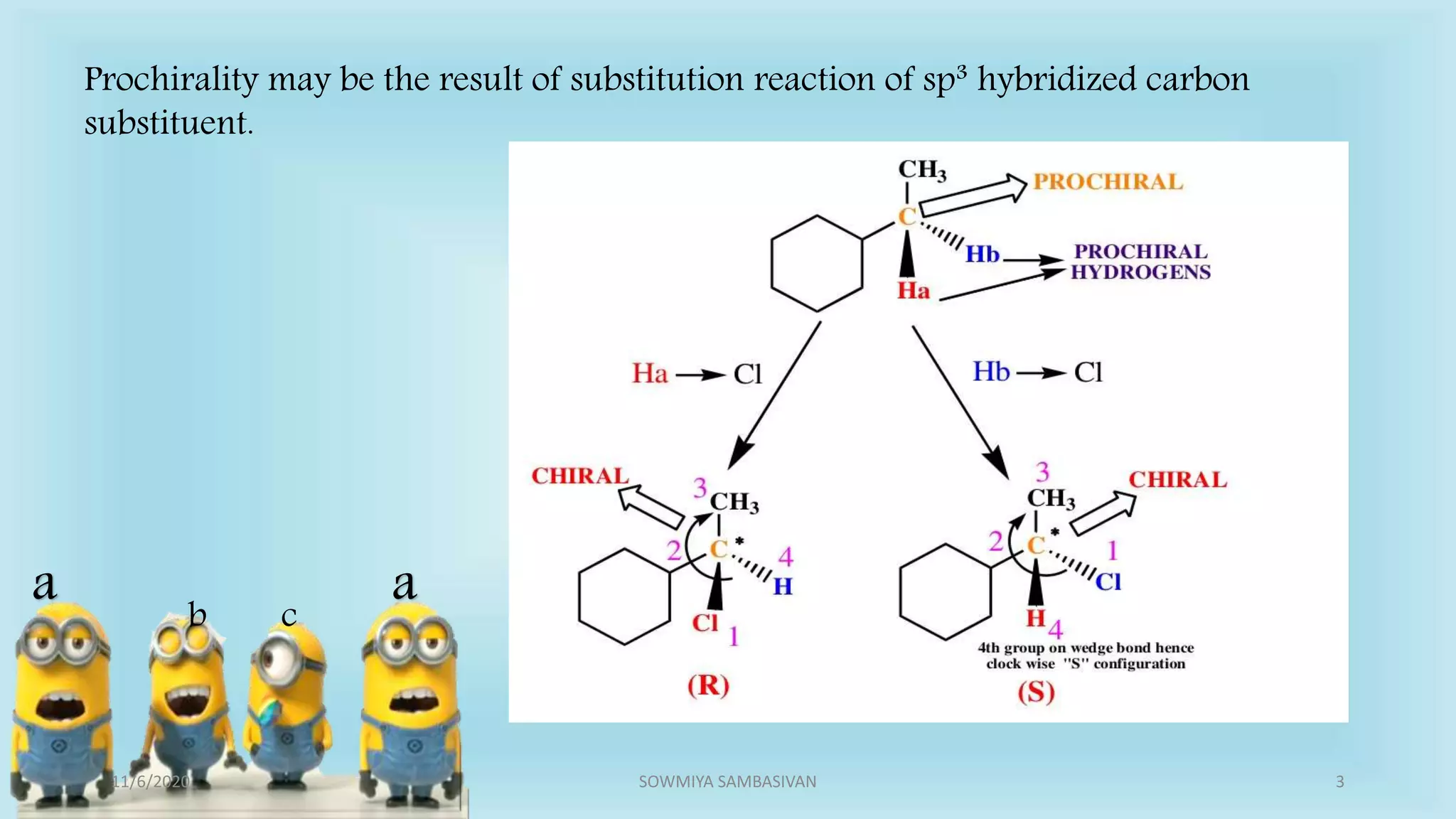 Prochirality may be the result of substitution reaction of sp³ hybridized carbon
substituent.
a ab c
11/6/2020 3SOWMIYA SAMBASIVAN
 