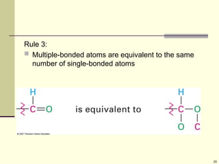 20
Rule 3:
 Multiple-bonded atoms are equivalent to the same
number of single-bonded atoms
 