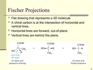 30
Fischer Projections
 Flat drawing that represents a 3D molecule
 A chiral carbon is at the intersection of horizontal and
vertical lines.
 Horizontal lines are forward, out-of-plane.
 Vertical lines are behind the plane.
 