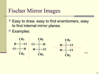 32
Fischer Mirror Images
 Easy to draw, easy to find enantiomers, easy
to find internal mirror planes.
 Examples:
CH3
H Cl
Cl H
CH3
CH3
Cl H
H Cl
CH3
CH3
H Cl
H Cl
CH3
=>
 