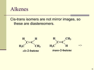 35
Alkenes
Cis-trans isomers are not mirror images, so
these are diastereomers.
C C
H H
CH3
H3C
cis-2-butene trans-2-butene
C C
H
H3C
CH3
H =>
 