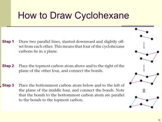 15
How to Draw Cyclohexane
 
