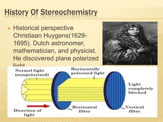 History Of Stereochemistry
 Historical perspective
Christiaan Huygens(1629-
1695). Dutch astronomer,
mathematician, and physicist.
He discovered plane polarized
light
 