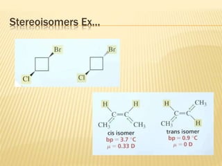 Stereoisomers Ex…
 