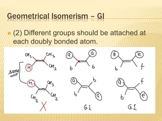 Geometrical Isomerism – GI
 (2) Different groups should be attached at
each doubly bonded atom.
 