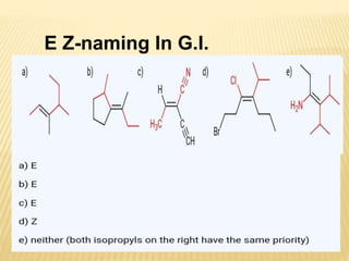 E Z-naming In G.I.
 