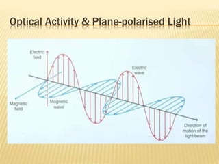 Optical Activity & Plane-polarised Light
 