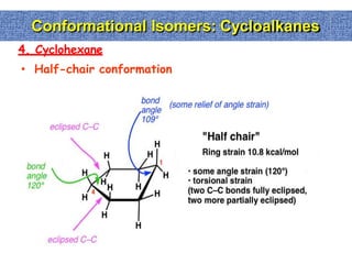 Conformational Isomers: Cycloalkanes
4. Cyclohexane
• Half-chair conformation
 