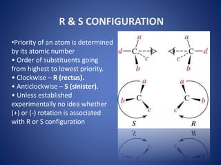 Stereochemistry&drug action- mounika.perli | PPTX