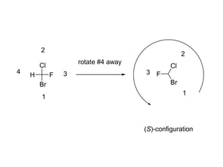S R Rotation Chemsitry organic Stereochemistry | PPT