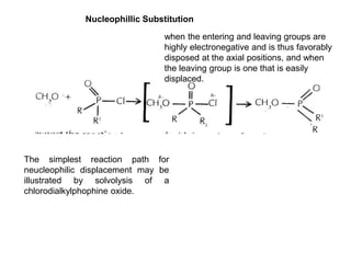 Nucleophillic Substitution
The simplest reaction path for
neucleophilic displacement may be
illustrated by solvolysis of a
chlorodialkylphophine oxide.
when the entering and leaving groups are
highly electronegative and is thus favorably
disposed at the axial positions, and when
the leaving group is one that is easily
displaced.
 