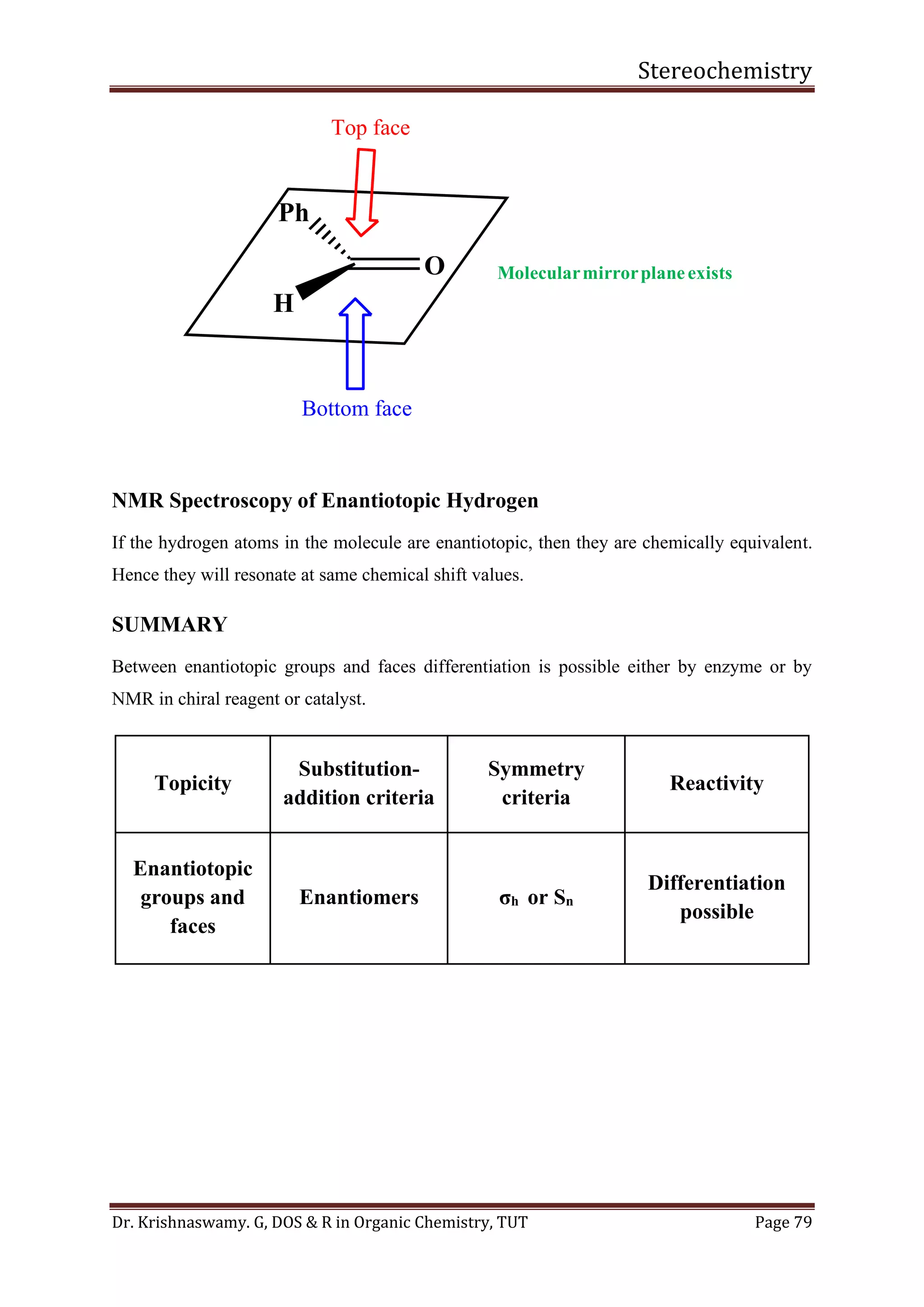 TOPICITY IN STEREOCHEMISTRY PDF visual data 8