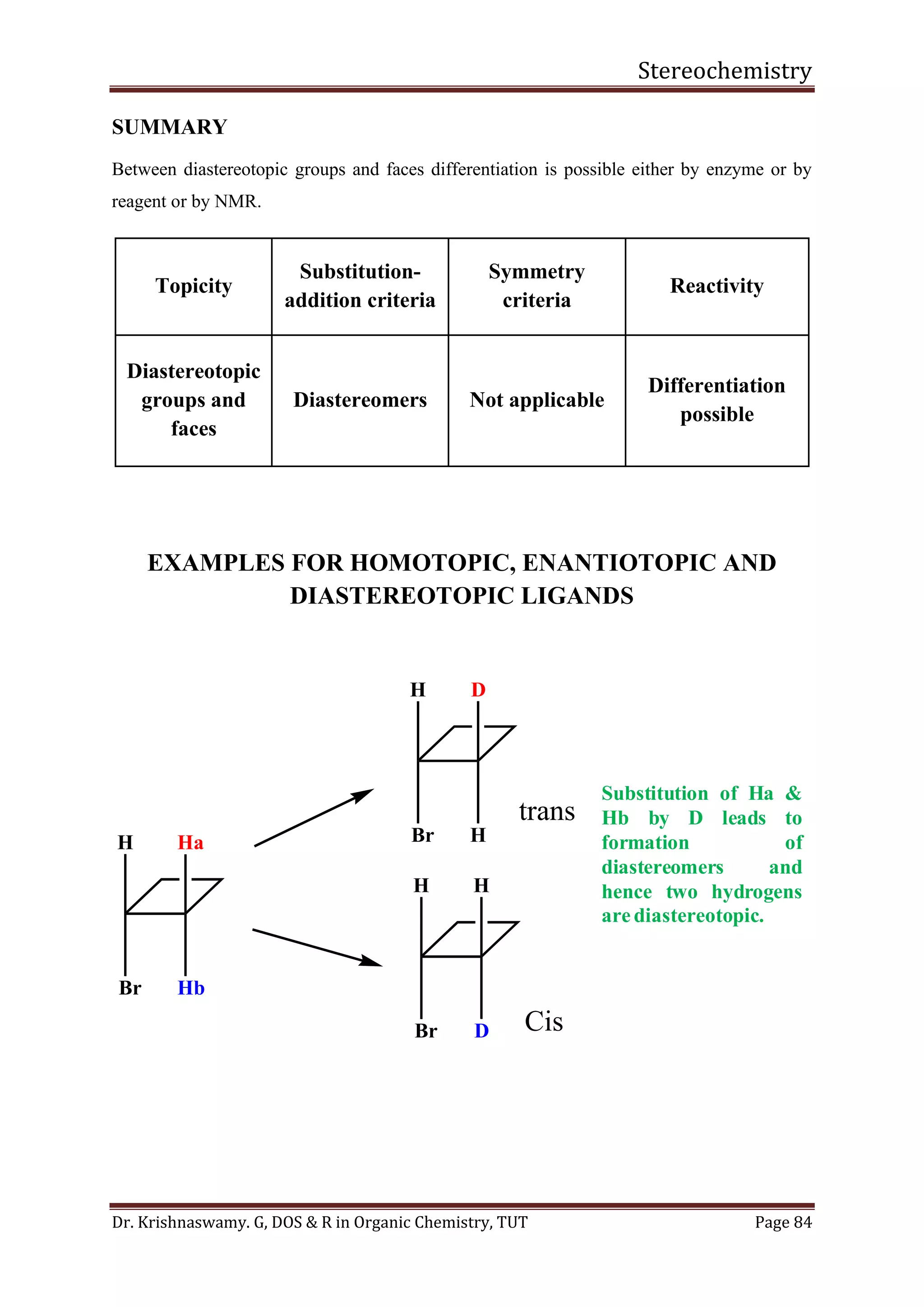 TOPICITY IN STEREOCHEMISTRY PDF visual data 2