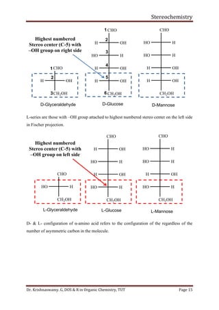 Stereochemistry
Dr. Krishnaswamy. G, DOS & R in Organic Chemistry, TUT Page 15
CHO
CH2OH
OHH
D-Glyceraldehyde
CHO
H OH
HO H
H OH
H OH
CH2OH
D-Glucose
CHO
HO H
HO H
H OH
H OH
CH2OH
D-Mannose
1
2
3
4
5
6
1
2
3
L-series are those with –OH group attached to highest numbered stereo center on the left side
in Fischer projection.
H
CH2OH
HO
CHO
L-Glyceraldehyde
CHO
H OH
HO H
H OH
HO H
CH2OH
L-Glucose
CHO
HO H
HO H
H OH
HO H
CH2OH
L-Mannose
D- & L- configuration of α-amino acid refers to the configuration of the regardless of the
number of asymmetric carbon in the molecule.
 