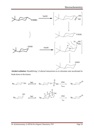Stereochemistry
Dr. Krishnaswamy. G, DOS & R in Organic Chemistry, TUT Page 59
COOEt
OEt
OH-
O
NaOH
COOH
OEt
OH-
O
NaOH
COOEt
H
H
COOH
Alcohol oxidation: Destabilizing 1,3-diaxial interactions in cis chromate ester accelerated its
break down to the ketone.
 
