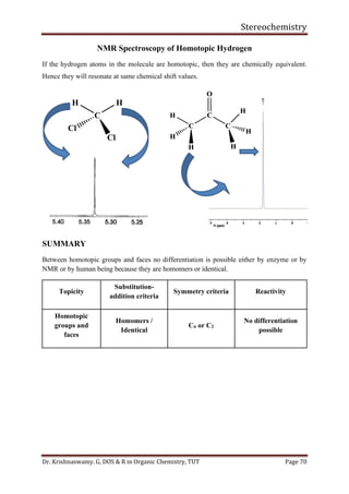 Stereochemistry
Dr. Krishnaswamy. G, DOS & R in Organic Chemistry, TUT Page 70
NMR Spectroscopy of Homotopic Hydrogen
If the hydrogen atoms in the molecule are homotopic, then they are chemically equivalent.
Hence they will resonate at same chemical shift values.
SUMMARY
Between homotopic groups and faces no differentiation is possible either by enzyme or by
NMR or by human being because they are homomers or identical.
Topicity
Substitution-
addition criteria
Symmetry criteria Reactivity
Homotopic
groups and
faces
Homomers /
Identical
Cn or C2
No differentiation
possible
 