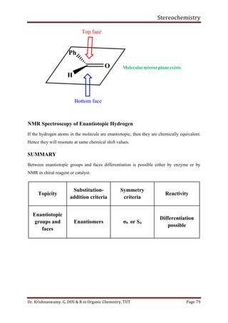 Stereochemistry
Dr. Krishnaswamy. G, DOS & R in Organic Chemistry, TUT Page 79
NMR Spectroscopy of Enantiotopic Hydrogen
If the hydrogen atoms in the molecule are enantiotopic, then they are chemically equivalent.
Hence they will resonate at same chemical shift values.
SUMMARY
Between enantiotopic groups and faces differentiation is possible either by enzyme or by
NMR in chiral reagent or catalyst.
Topicity
Substitution-
addition criteria
Symmetry
criteria
Reactivity
Enantiotopic
groups and
faces
Enantiomers σh or Sn
Differentiation
possible
O
Ph
H
Top face
Bottom face
Molecularmirrorplaneexists
 