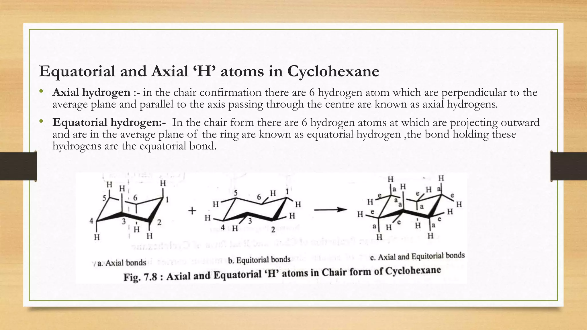 Stereochemistry of cyclohexane.pptx