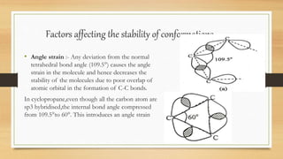 Stereochemistry of cyclohexane.pptx
